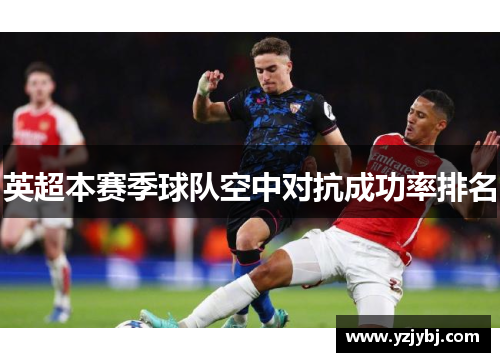 英超本赛季球队空中对抗成功率排名